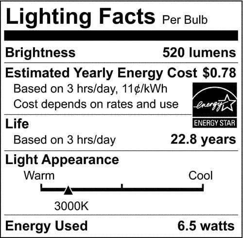Led лампа Satco S29401 със средна цокъл (опаковка от 24 броя), Бистра, Сребрист корпус, 120 Волта, 6,5 W, 520 лумена, Форма PAR20, Цокъл E26 ANSI, 3000 куб. см (Келвин), температура топло бяла, C