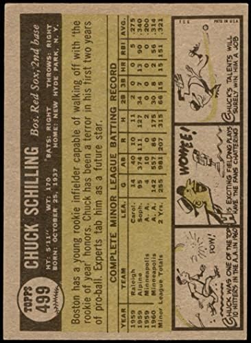 1961 Topps # 499 Чък Шилинг Бостън Ред Сокс (бейзболна картичка), БИВШ играч на Ред Сокс