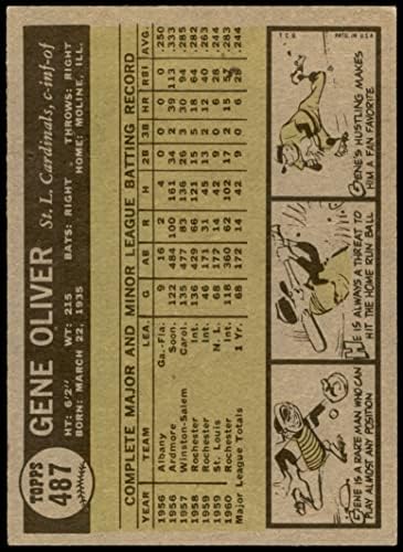 1961 Topps # 487 Джин Оливър Сейнт Луис Кардиналс (Бейзболна картичка) БИВШ Кардиналс