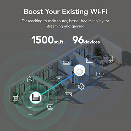 Рутер Reyee WiFi 6 AX3200 Smart Wi-Fi Мрежа Router и удължител Wi-Fi Reyee REX 12, усилвател на сигнала за жилища, покриване на до 1500 кв. метра и 96 устройства &