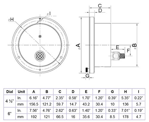 PIC Gauge 4504-2RM с циферблат 4,5 инча, обхват 0/1000 паунда на квадратен инч, вид на връзка 1/2 с резба за NPT, закопчалка в долната част на гърба, манометър за сух процес с фланцевым монтиране на предния панел с