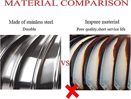 Обтекател за комин, Обтекател от неръждаема стомана, Обтекател за комин със защита от падане на сцепление с въртящи вентилационния капак, Обтекател с когтистым основата на energy saving Подходящ за чердачной ферма 22.10.24