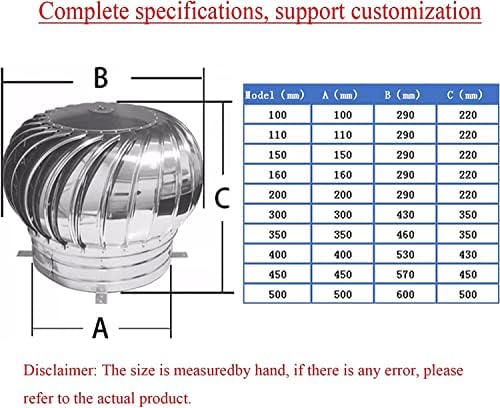 Въртящи обтекател на капака на комина GBEN от неръждаема стомана, Турбинен вентилатор, Защита от Падане на тягата е Подходящ за повечето стандартни комини, за къщи, Фабриката чердачных ферми 22.10.10 (Размер: 350 mm)