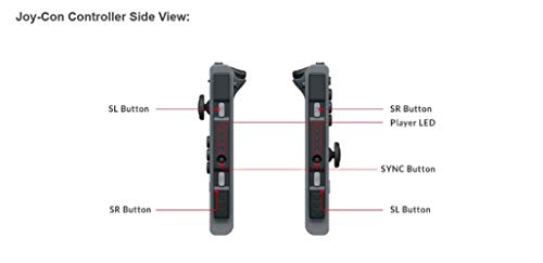 Двойката Joy-Con - Неоново зелено /Неоново розово (Nintendo Switch)