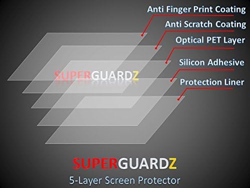 [8 опаковки] за Coolpad Catalyst - Защитно фолио SuperGuardZ за екрана [Доживотна подмяна], Антибликовая, Матово покритие Против пръстови отпечатъци, драскотини, балони