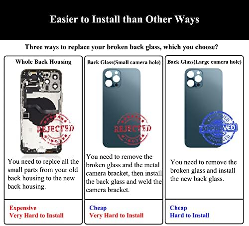Смяна на стъкло на задната корица LOZOP (без лого) за iPhone Xs Max с помощта на инструменти Repir, ръководства на потребителя и лепило за задното стъкло (сиво космически)