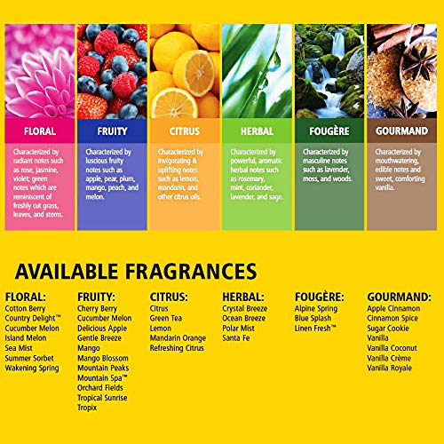 Търговски продукти Rubbermaid-FG402113 TCell Освежители за въздух за зареждане с гориво, Цитрусов, Освежаващ Аромат, миризма Нейтрализующий