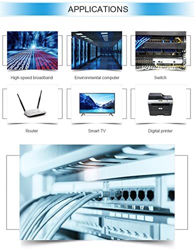 Ethernet кабел ULANSeN Cat8, 6 фута, скорост на вечеря 26AWG 40 Gbit/s, 2000 Mhz с Позлатените конектор rj-45 Кабел Cat8 LAN Network SSTP UV, SSTP UV за рутер / игри / модем (CAT8-6 ФУТА)