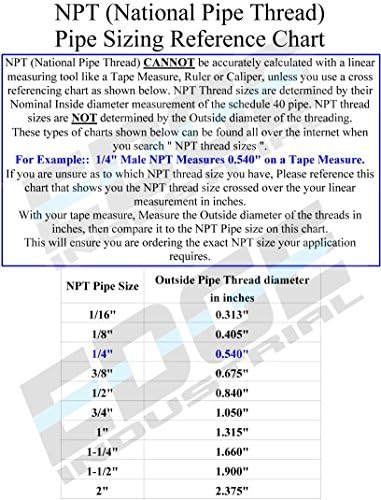 На РЪБА на ПРОМИШЛЕНИ маркуч с диаметър от 3/16 до 1/8 с външна резба NPT MNPT Директен Месинг Фитинг Гориво/ВЪЗДУХ/Вода/Масло / Газ /WOG (1)