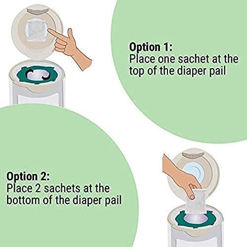 Зелена част - С излишък - 12 опаковки напълно естествен дезодорант за бебешки пелени (опаковка от 12 на пълнителите за въздушен филтър)