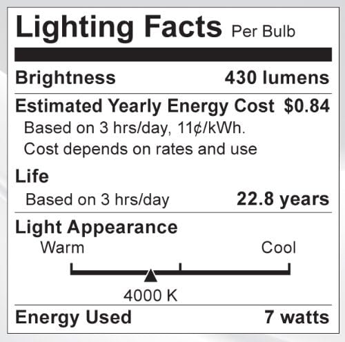 Satco S9081 7 W (50 W) 430 Лумена PAR20 LED Студено Бяло 4000K 25-Лъчева Подобна Крушка с регулируема яркост