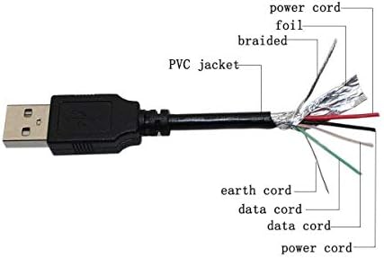 Кабел за предаване на данни PPJ USB Кабел за Синхронизация, за LG Electronics GP50NB40, Супер Мулти Външен Перезаписыватель DVD