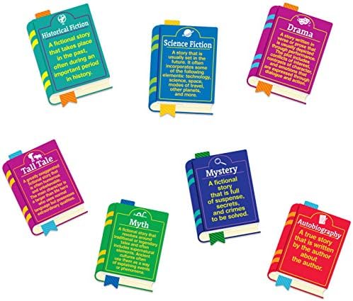 Комплект за табла за съобщения по литературен жанр Еврика и декорации за клас за учители, 24 бр.