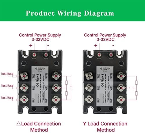 AGOUNOD TSR SSR-10DA SSR-40DA SSR 25A 60A 80A 100A Трифазно твердотельное реле SSR dc AC 480V 5-32 В Въвеждане на алуминиев радиатор (Размер: 200A)