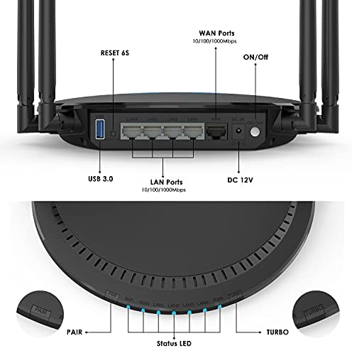 Рутер WAVLINK WiFi 6, двойна лента gigabit ethernet безжичен интернет-рутер AX1800 2,4 Ghz/5 Ghz връзка с мрежата до 1500 Квадратни Метра и връзката 64 + устройства, МУ-MIMO| Turbo| TouchLink| Родителск?