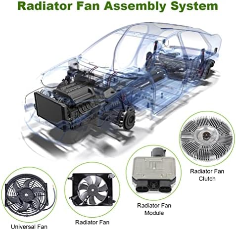 Вентилатор за охлаждане на кондензатора на радиатора SCITOO, съвместим с 2005 2006 2007 2008 2009 2010 2011 2012 2013 за/Golf/Jetta/Passat/Rabbit
