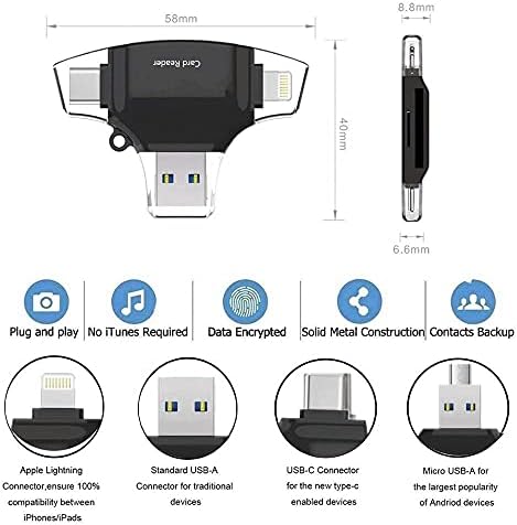 Смарт притурка на BoxWave, който е съвместим с Huion Kamvas 20 (смарт притурка от BoxWave) - Устройство за четене на SD карти AllReader, четец за карти microSD, SD, Compact USB за Huion Kamvas 20 - Черно jet black